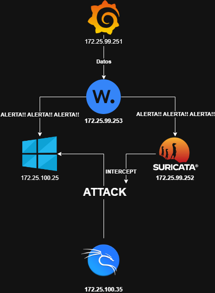 Diagrama sin título.drawio (2).png